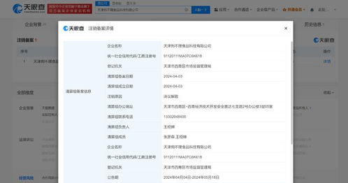 狗不理集團(tuán)旗下科技公司擬注銷，業(yè)務(wù)調(diào)整引關(guān)注
